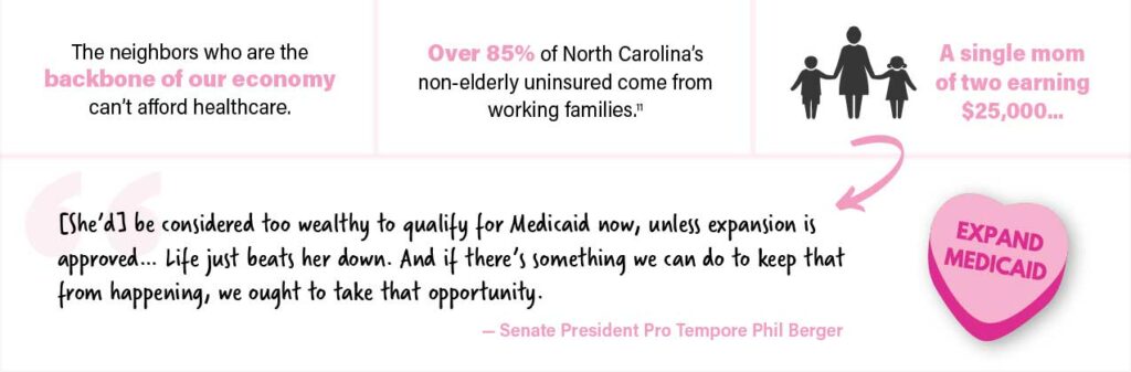 Medicaid expansion affects mostly working families in North Carolina.