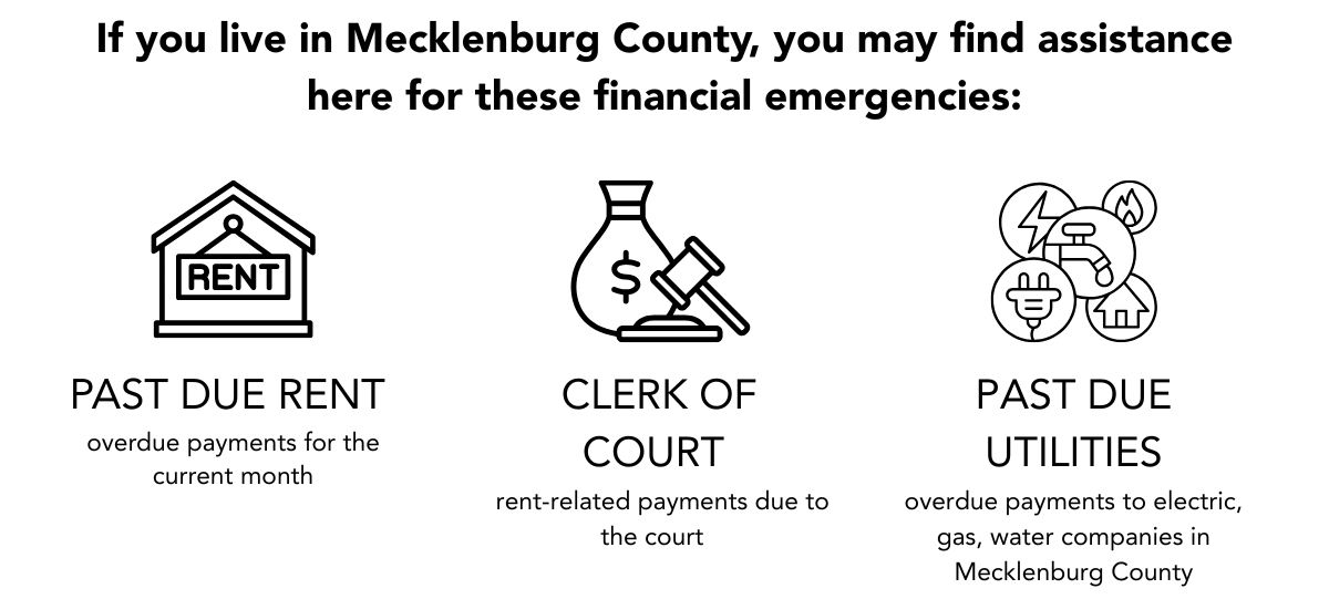 Services Provided May 2025